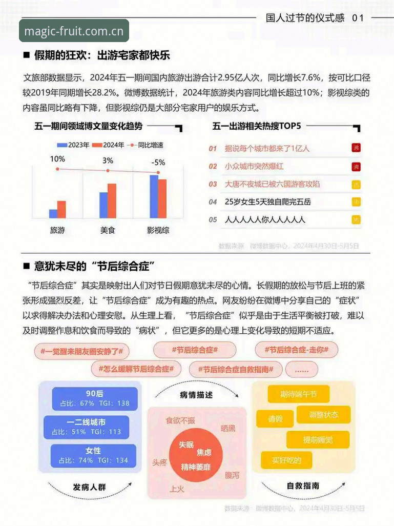 资深用户分享：QYGYL安卓版使用心得与行业趋势观察